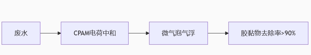 �۱�ϩ�����z����ƽ�